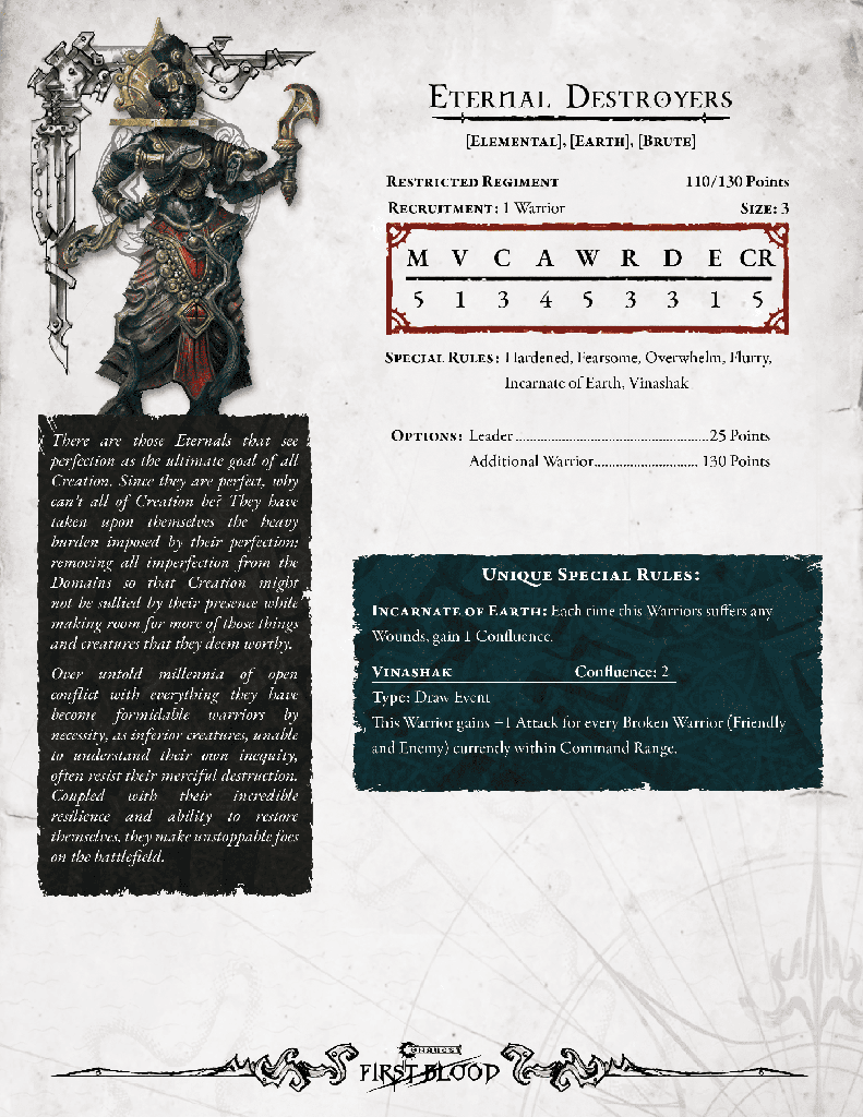 PBSK307_ Eternal Ikons FB STATS Sheet 1.png